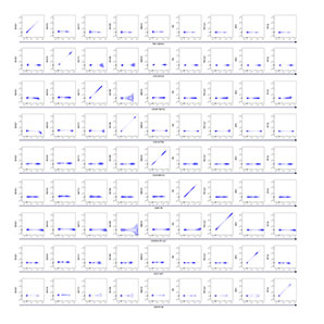 BD SpectraComp NxN Matrix Compensated Single-Color Cell-Samples BD SpectraComp NxN Matrix Compensated Single-Color Cell-Samples